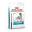 Picture of Royal Canin RCVHN Canine Anallergenic - 3kg